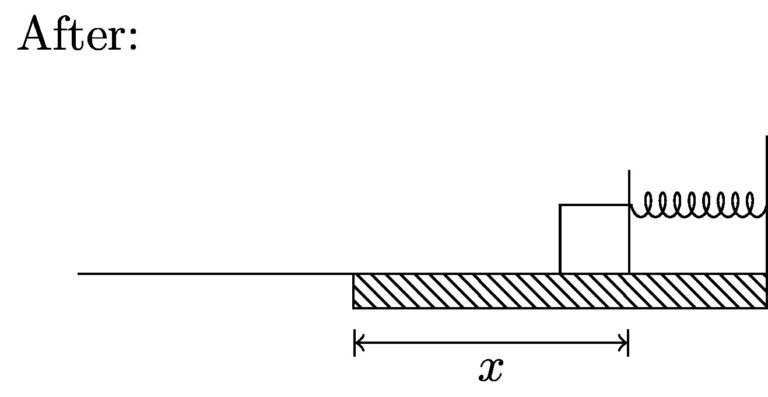 Chapter 10: Work – Physics 110 2e